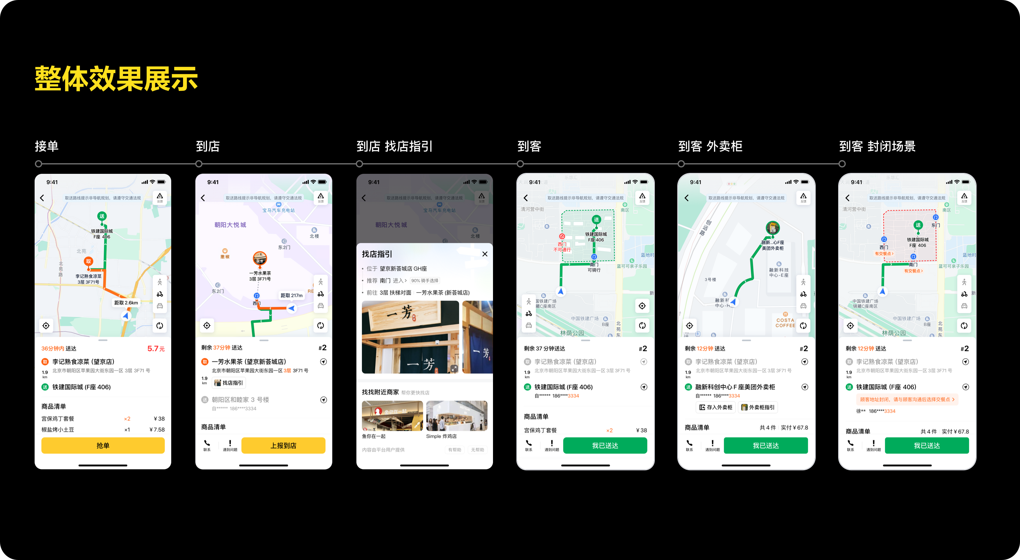 上线效果
