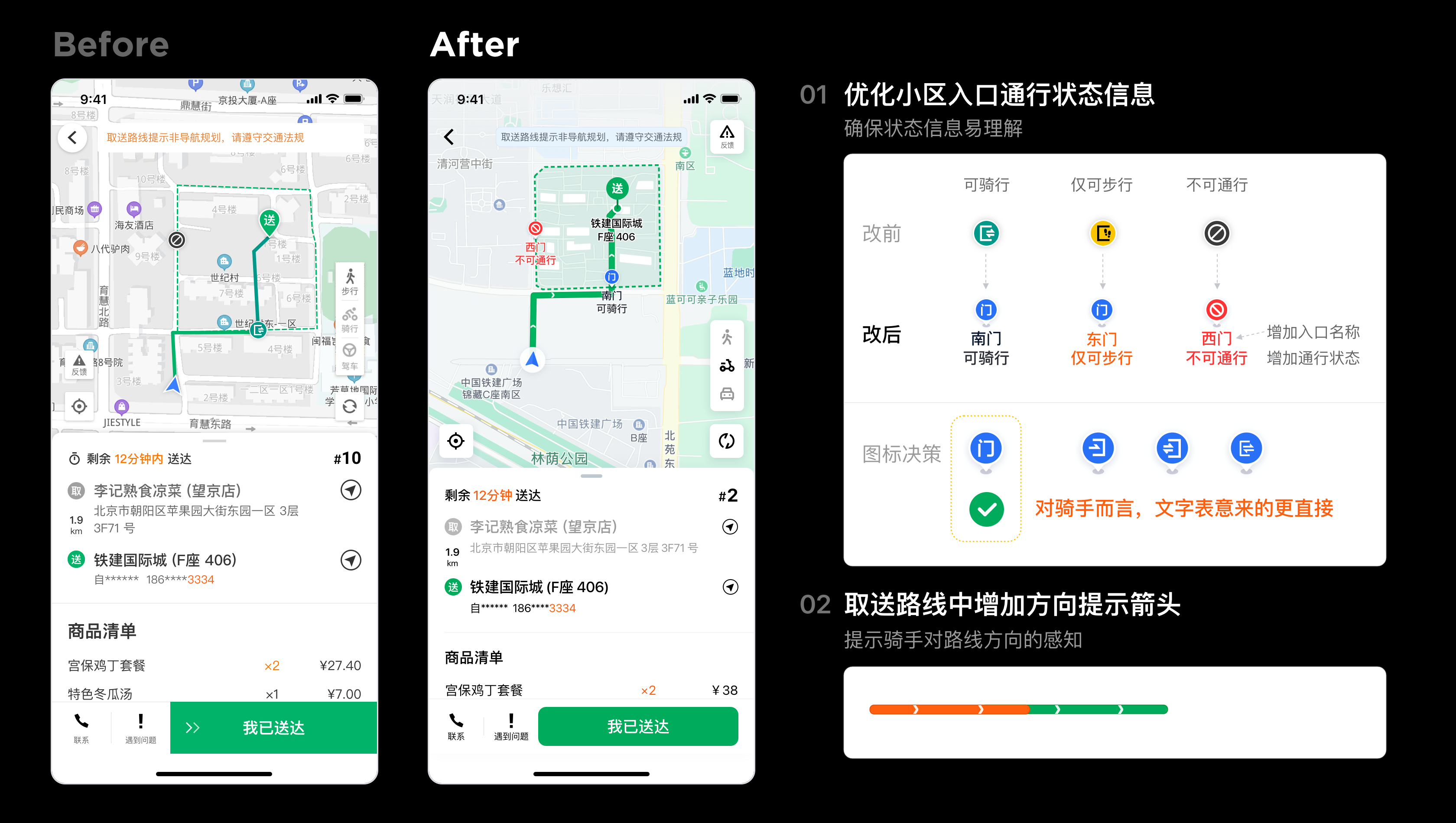 信息易理解方案