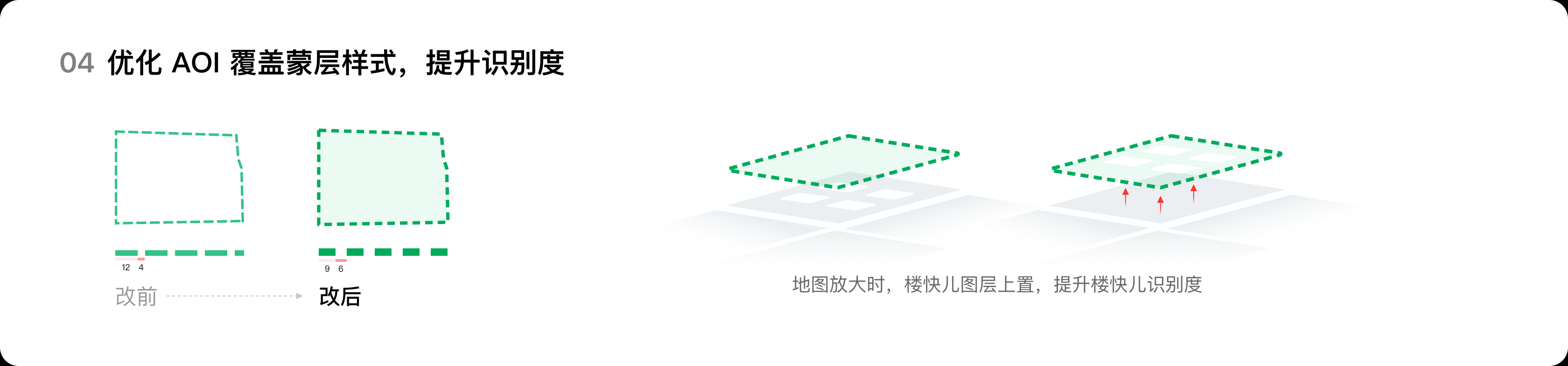 识别度优化方案4