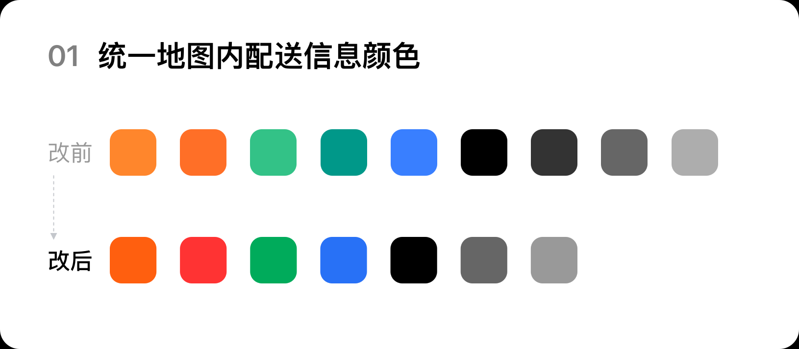 颜色统一