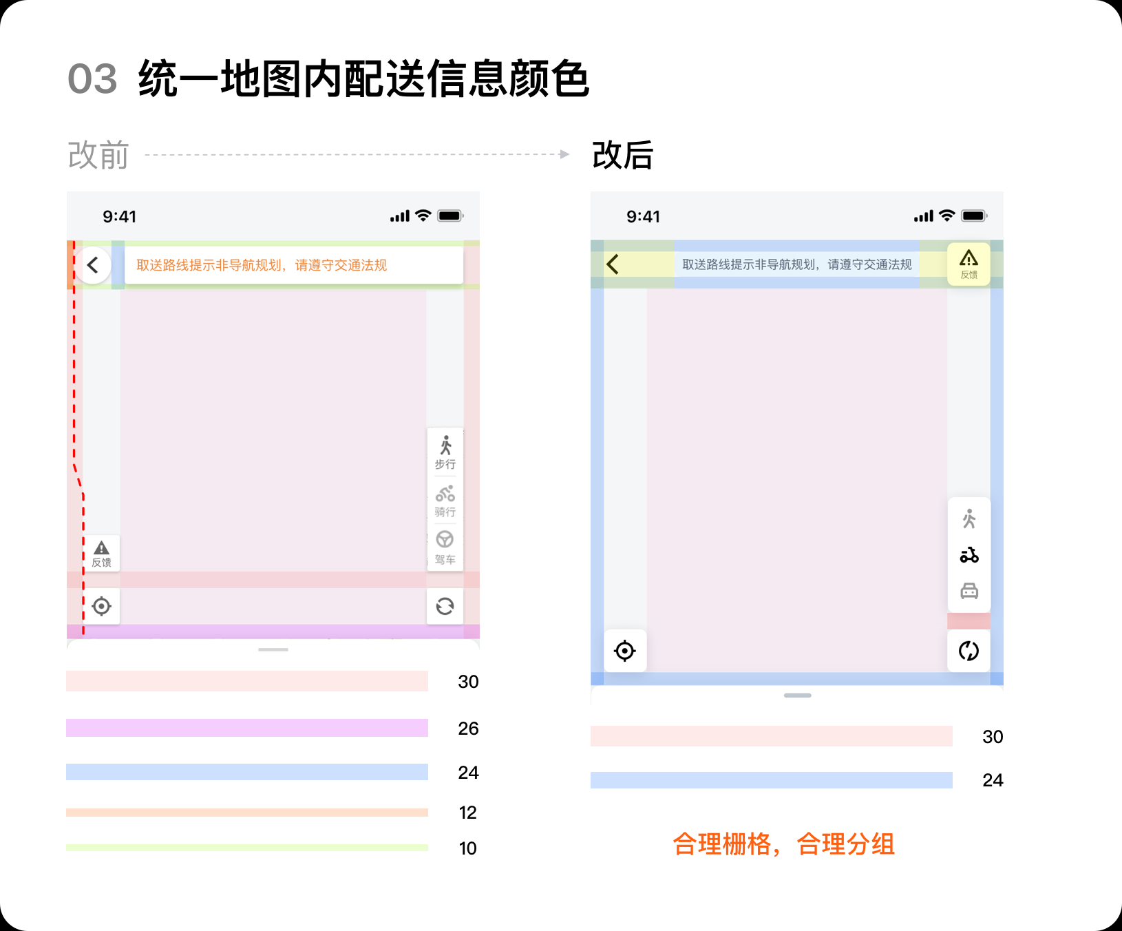 排版优化