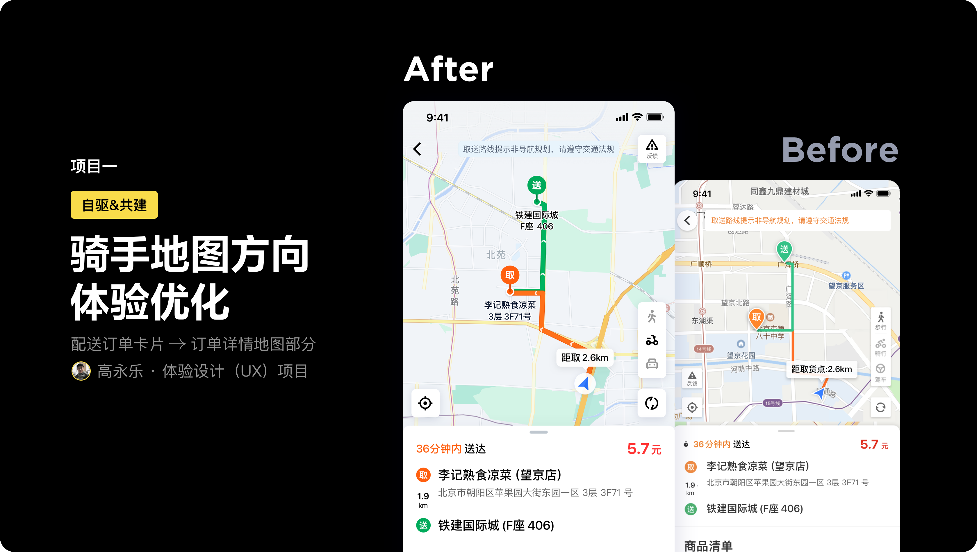 文档目录